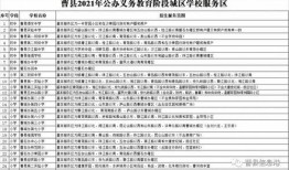 曹县爆料记者名单最新,揭秘背后真相与人物关系